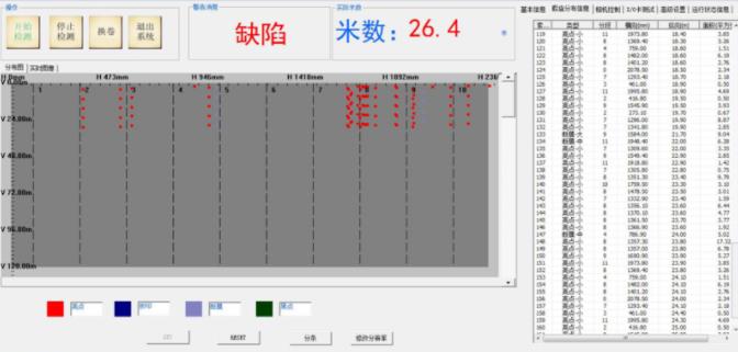 無紡布瑕疵缺陷檢測係統