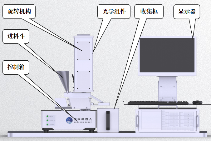 塑料行業原材料視覺檢測設備