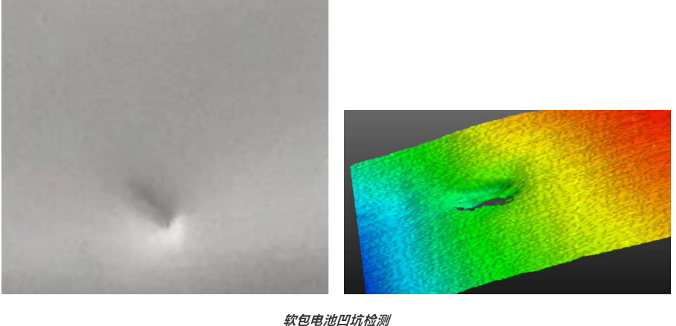 軟包電池凹坑檢測